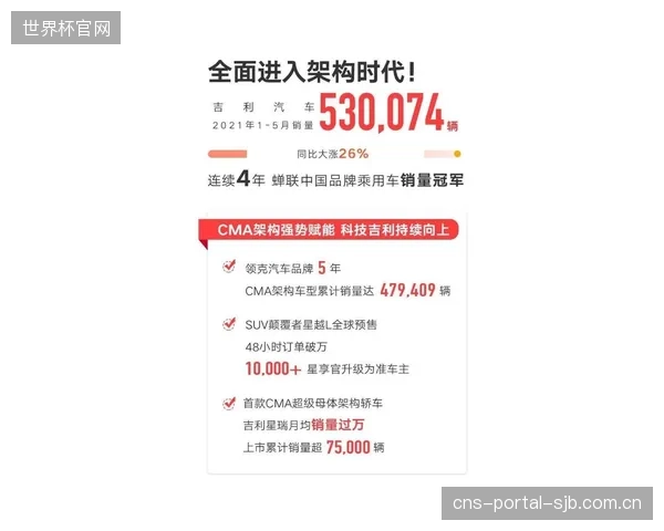部分平台将线下活动参与率作为唯一考核指标，反而导致了线上社群内容质量的空心化